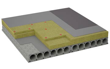 considerations of Chathill flat roofing insulation